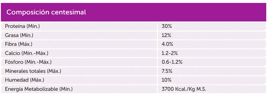 Captura de pantalla 2025-10-03 140036.webp