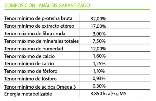 Captura de pantalla 2025-10-03 150317.webp