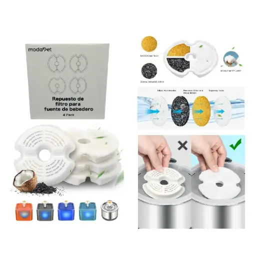 [9501132017009] Repuesto filtro para bebedero fuente de agua redondo 2lts x 4 unidades